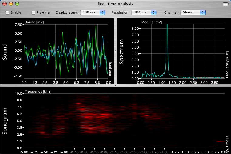 Spectrogram Software For Mac